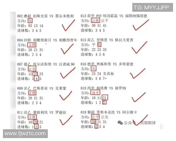 足球星期六赛事安排一览 本周末精彩比赛不容错过 足球星期六赛事安排一览 本周末精彩比赛不容错过