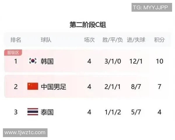 韩国足球历史上获奖球员完整名单及其成就回顾